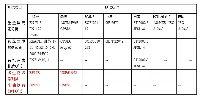 (图13)