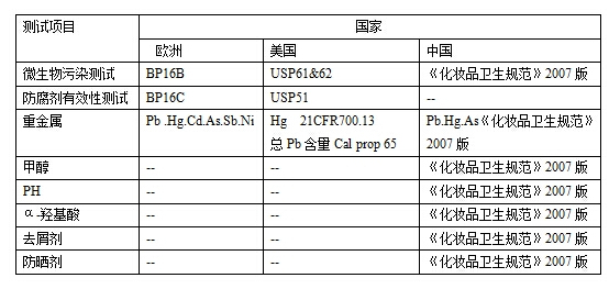 (图18)