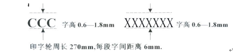 CCC认证:强制性产品认证标志加施管理要求(图2)