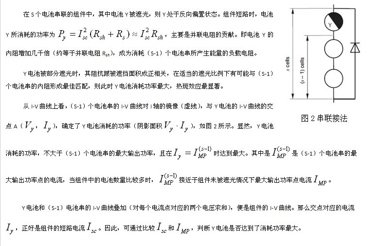 光伏组件的热斑效应和试验方法(林幸笋)(图1)