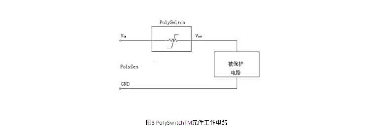 手机等便携式电子产品的电路保护(图3)