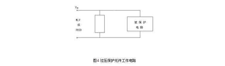 手机等便携式电子产品的电路保护(图4)