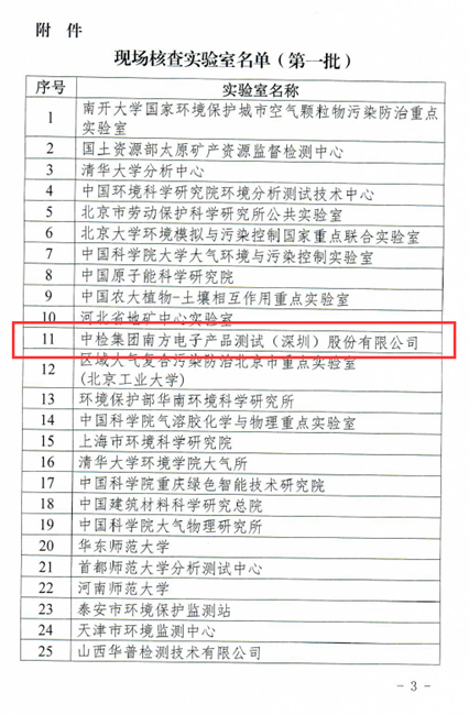 中检南方圆满完成国家重大科研项目分析工作“大气重污染成因与治理攻关项目”(图3)